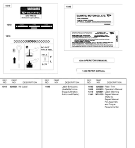 Label Kit, Emissions Label, Repair Manual Diagram and Parts List for 58A447-0234-XX  Briggs and Stratton Engine